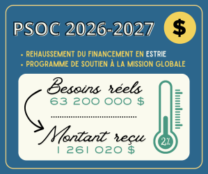 Rehaussement PSOC 2026-2027