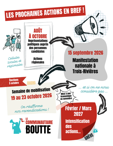 Calendrier Le communautaire � boutte! 2026-2027