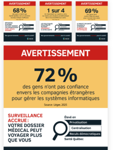3e étidion - Semaine d'actions régionales 2026
