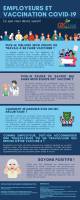 �Employeurs et vaccination COVID-19 : ce que vous devez savoir�