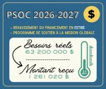 Rehaussement 2026-2027 Rehaussement 2026-2027