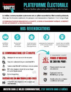 ➡️ Du Communautaire à boutte!
