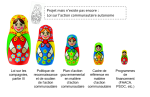 Les poupées russes l'ACA