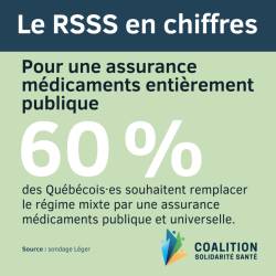 ➡️ De la Coalition solidarité santé